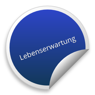 Lebenserwartung